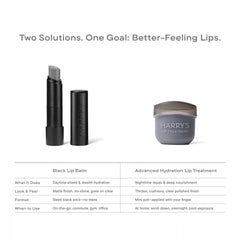Harryâs Black Lip Balm - 4 Pack